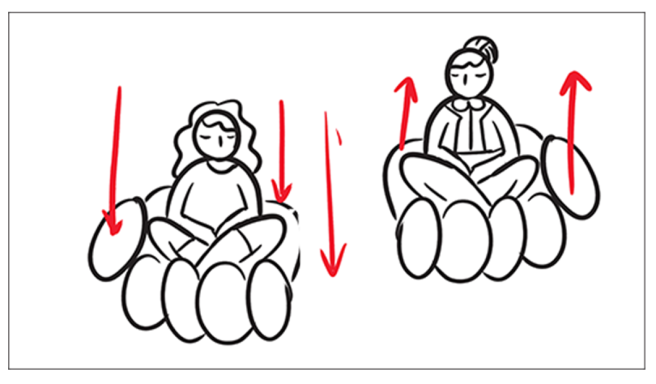 Dos figuras de personas sentadas sobre formas ovaladas, una destaca más que la otra.