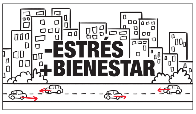Gráfico con las palabras "Estrés" y "Bienestar", con coches en una ciudad.